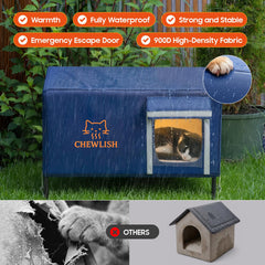 Chewlish casa-gato-exterior-puerta-escape-imantada facilita salida rápida y segura.