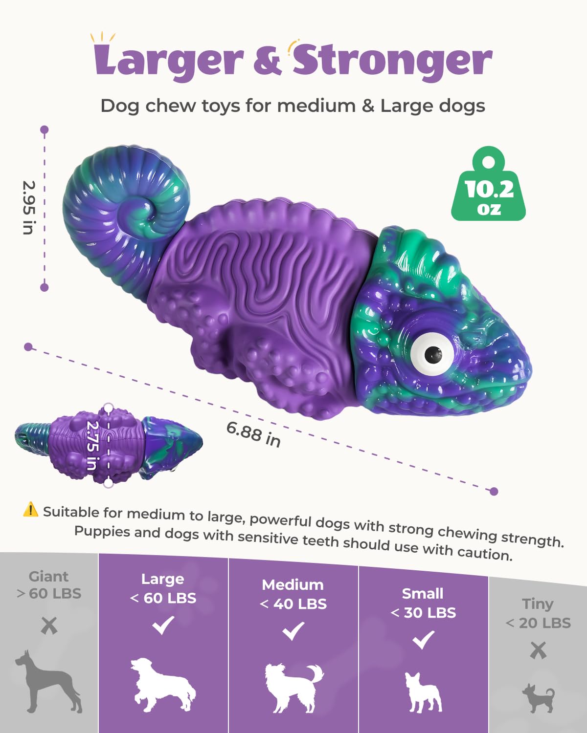 ChienBox juguete con sonido que estimula juego activo y curiosidad.