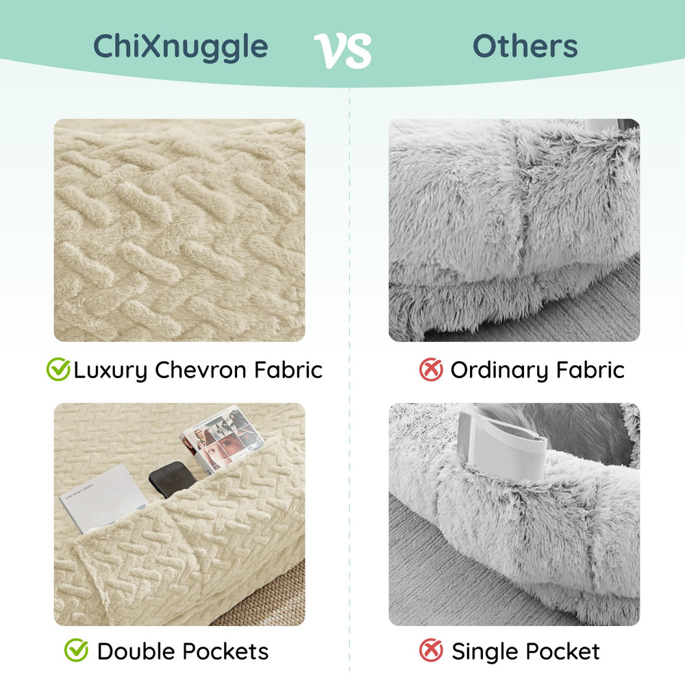 ChiXnuggle Foam Ergonómico Ondulado ofrece soporte de cuello
