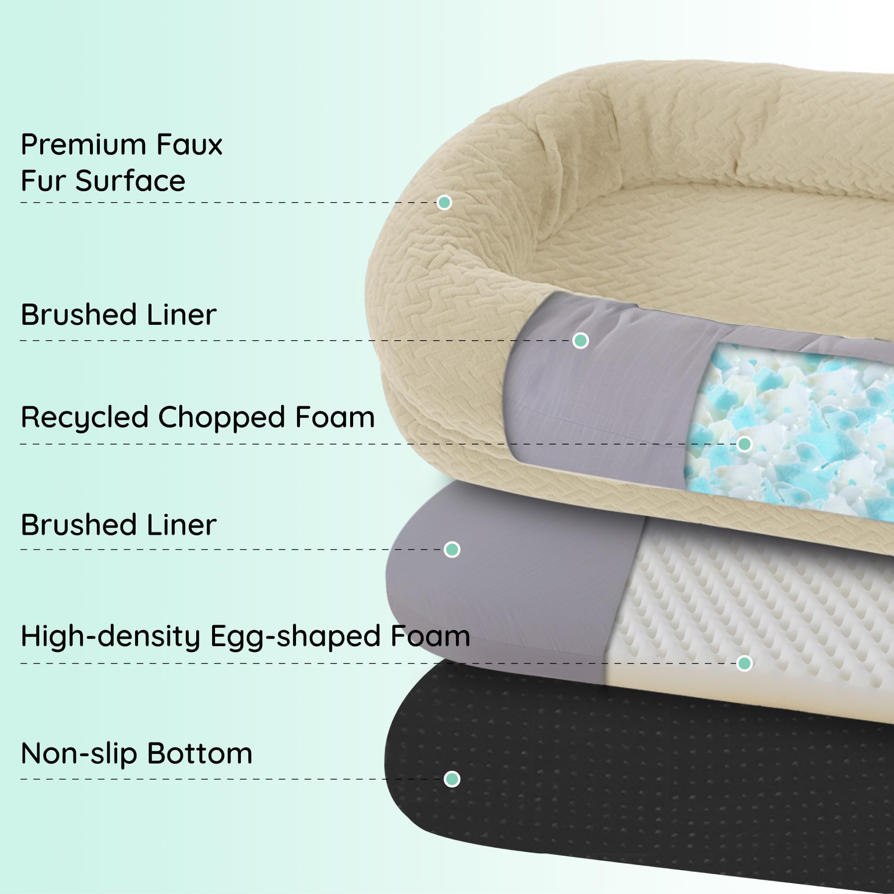 ChiXnuggle Manija Portátil facilita traslado entre habitaciones