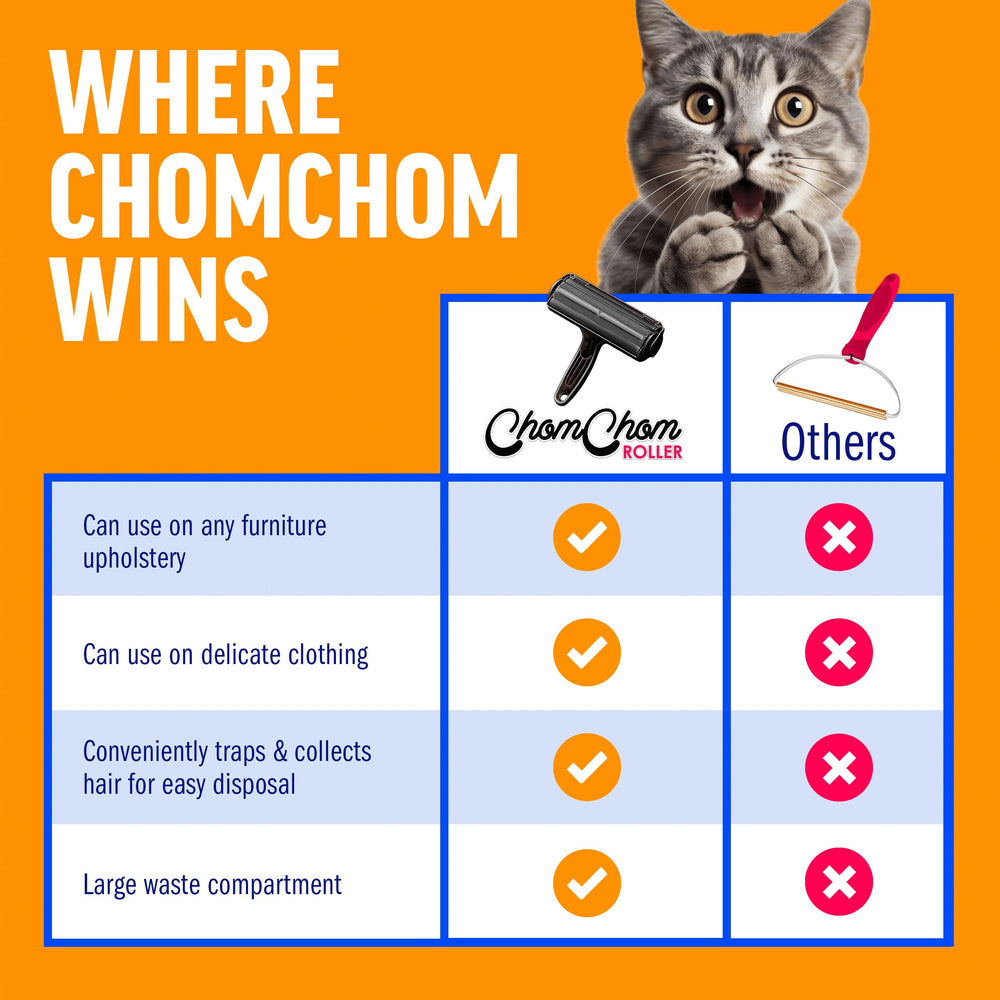 ChomChom Roller funciona en muebles para un interior más limpio