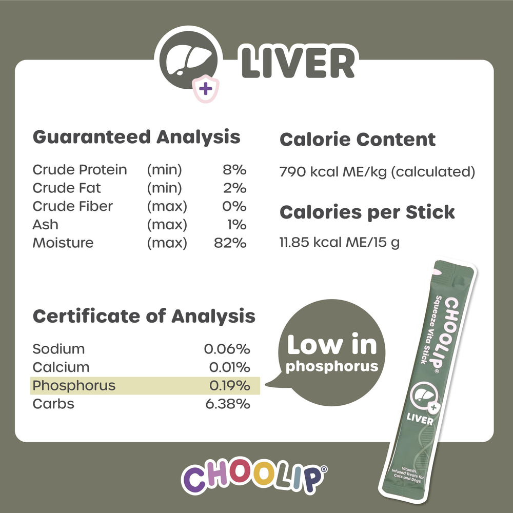 Choolip Squeeze Vita Stick: textura cremosa mostrada, deliciosa para alimentar perros y gatos.