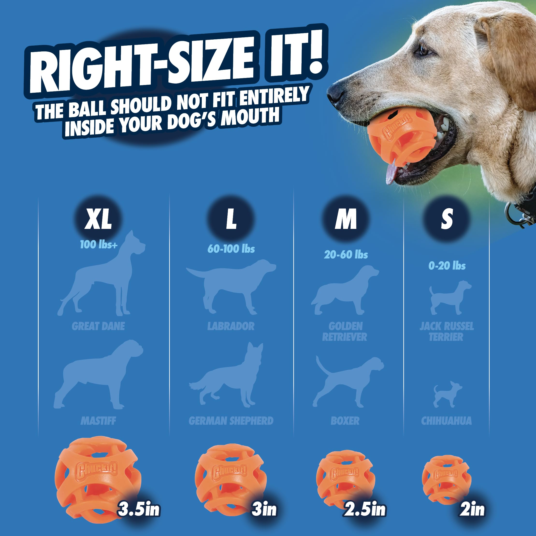 Chuckit! Air Fetch Ball compatible con lanzadores para aumentar la distancia de tiro.