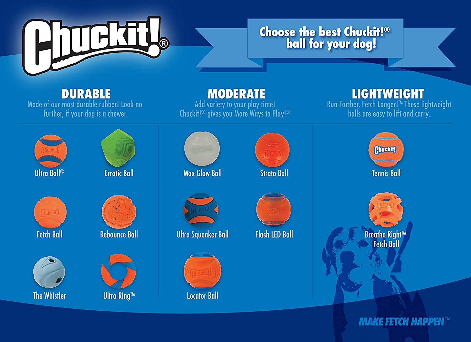 Chuckit! Ultra bola chirriadora de goma duradera para juego prolongado.