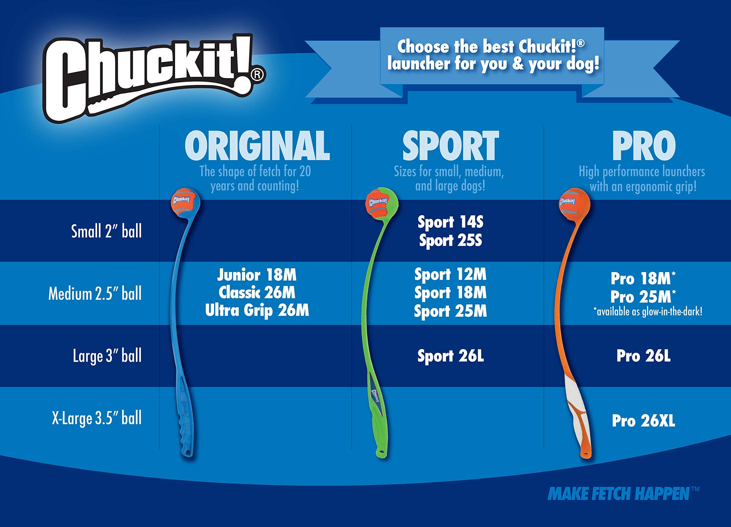 Bola Chuckit! Ultra para agua, ideal para piscina y playa.