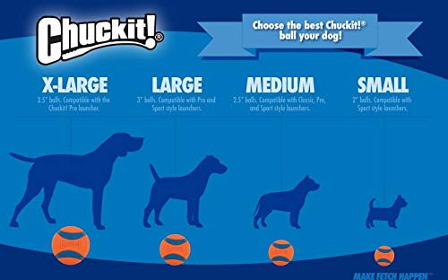 Bola resistente de Chuckit! Ultra para uso diario y mordedores.
