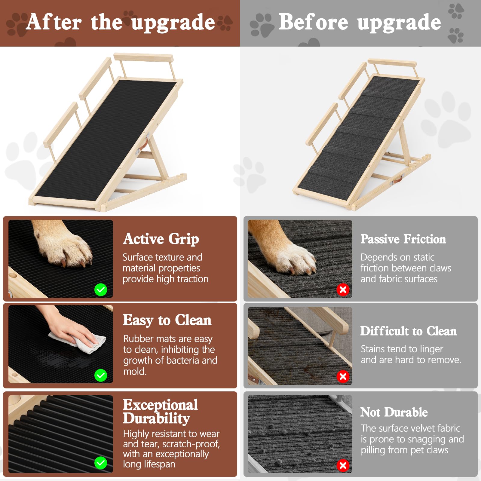 Chuiendi rampa con altura ajustable para muebles y coche, versátil.