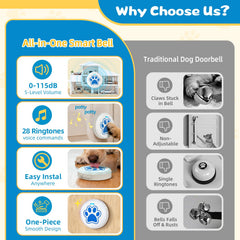 ChunHee Campana para perros con adhesivo fuerte para montaje rápido.