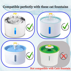 Cirfifth conjunto de filtros para fuente de gatos: reemplazo fácil