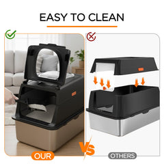 Filtro de carbono Citylife para olores más controlados.