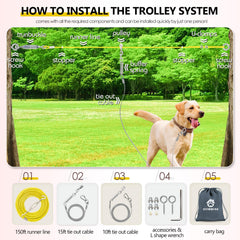 CJYMMFAN: trolley resistente de 150 ft para perros grandes al exterior.