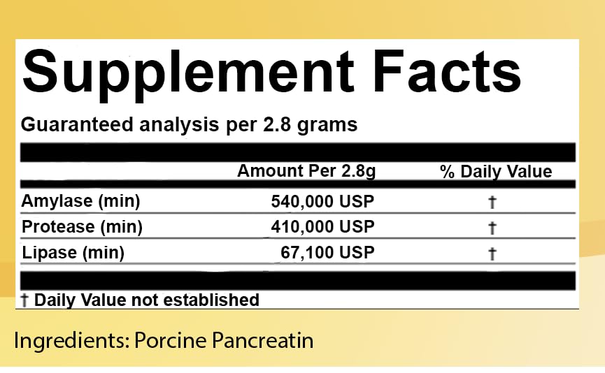 CK Formulations Pancretase, composición de enzimas amilasa, proteasa y lipasa para digestión de carbohidratos, proteínas y grasas.