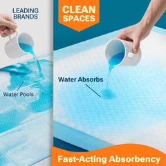 CLEAN SPACES almohadillas 28x34 secado rápido para superficies limpias.