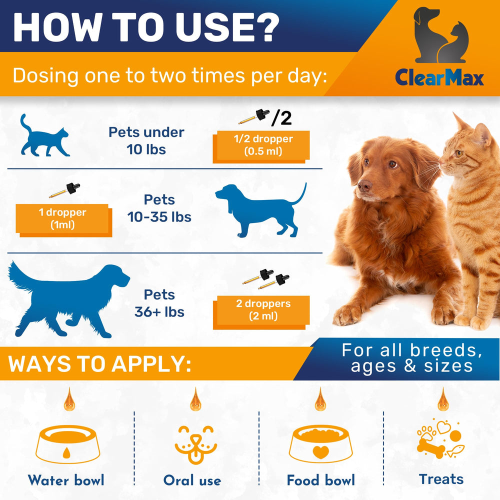 Etiqueta de Clear Max Cardo Mariano, diseño claro y atractivo para mascotas.