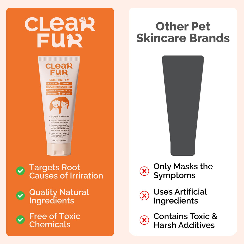 ClearFur producido en EEUU en laboratorios certificados.