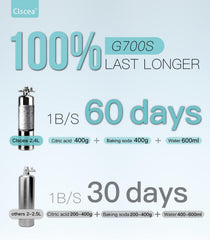 Clscea CO2, regulador 304, control estable de CO2 para plantas acuáticas.