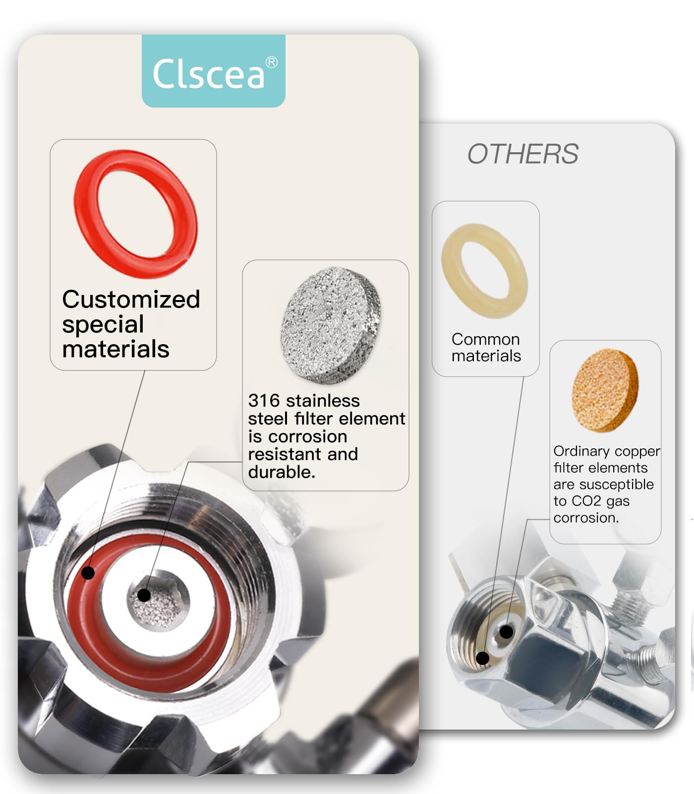 Clscea regulador CO2 con conexión CGA320, compatible con cilindros llenos.