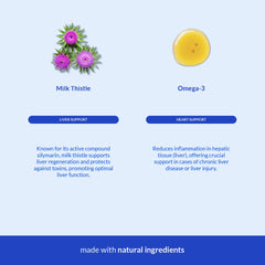 Coco y Luna: aceite de pescado con EPA/DHA para perros, beneficio cardíaco y cerebral.