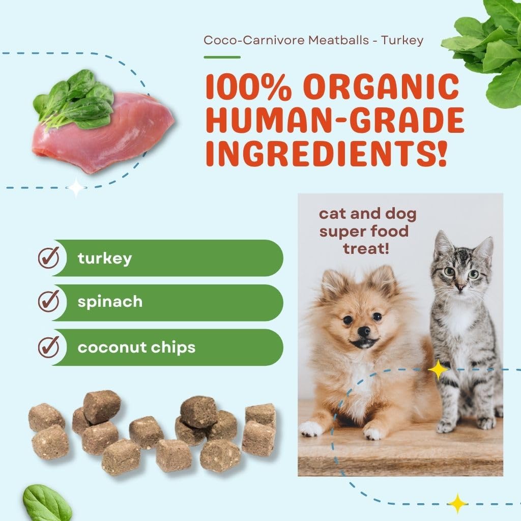 Sin conservantes, colorantes ni sabores añadidos en las albóndigas de pavo Coco-Carnivore.