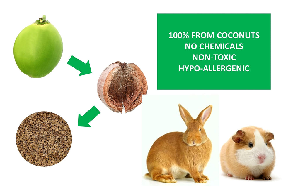 Coir Wonder carbón activado para control de olores natural en jaulas y terrarios.