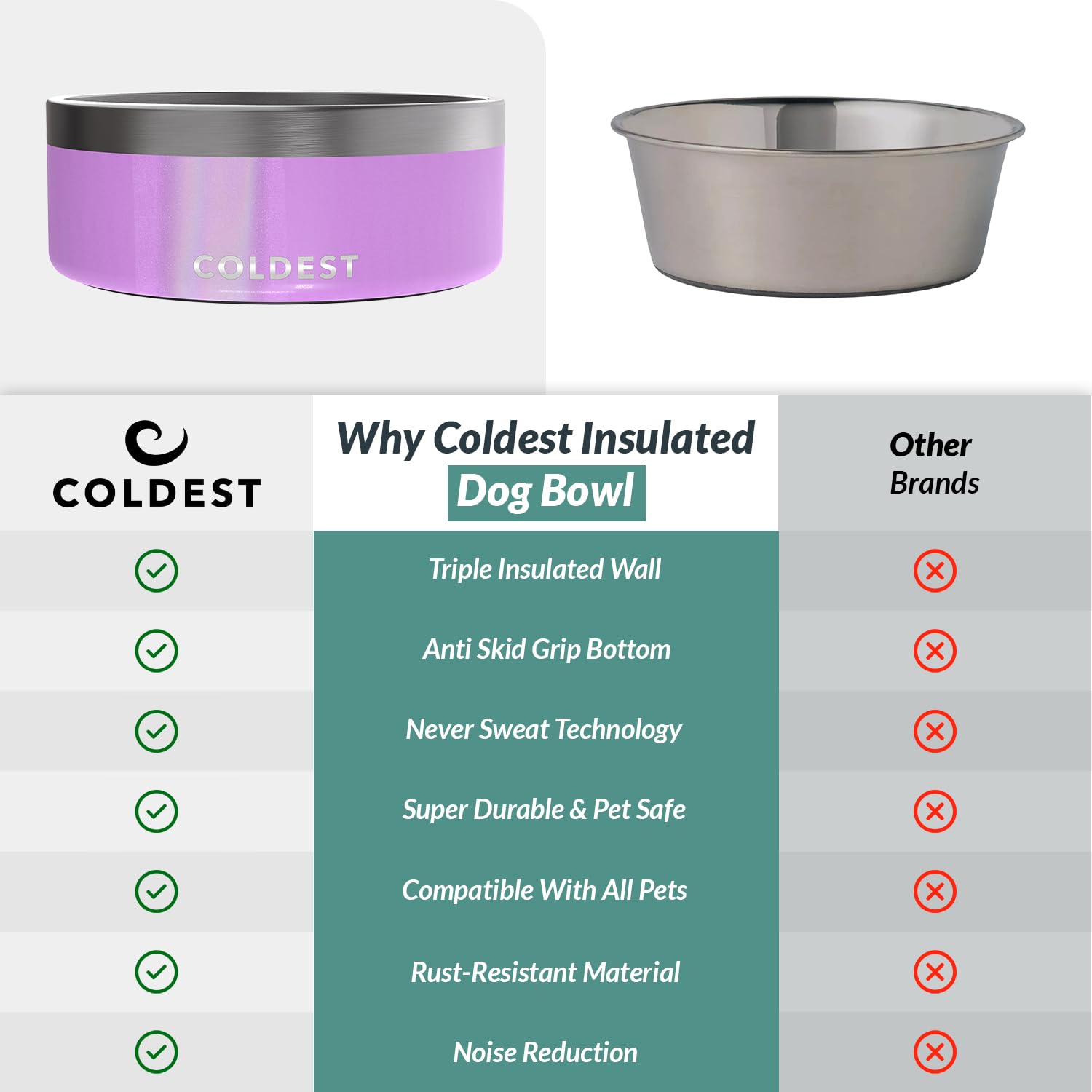 The Coldest Water colddogbowl diseño purpura saturno glitter para estilo único.
