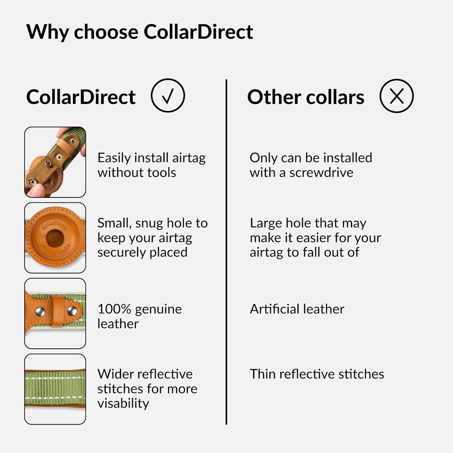 CollarDirect AirTag ideal para uso nocturno y paseos seguros.