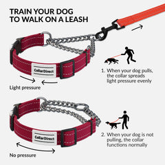 CollarDirect Martingale hebilla de liberación rápida para ajuste seguro.