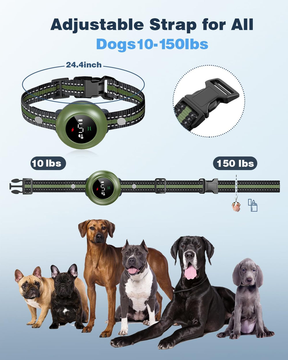 Niveles de sensibilidad ajustables Colofrog para adaptar el entrenamiento a cada perro.