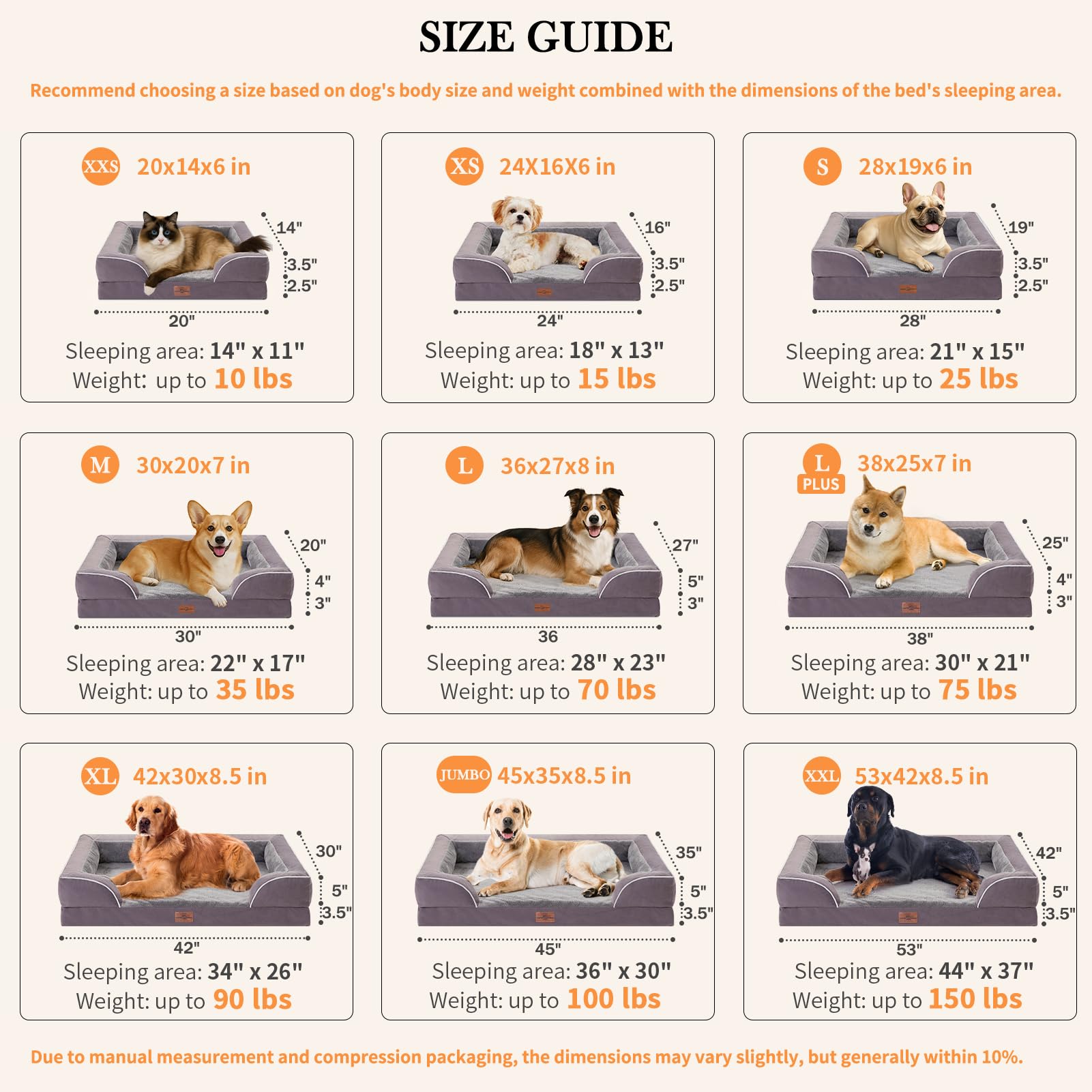 Comfort Expression diseño de cuatro lados que ofrece sensación de seguridad para perros