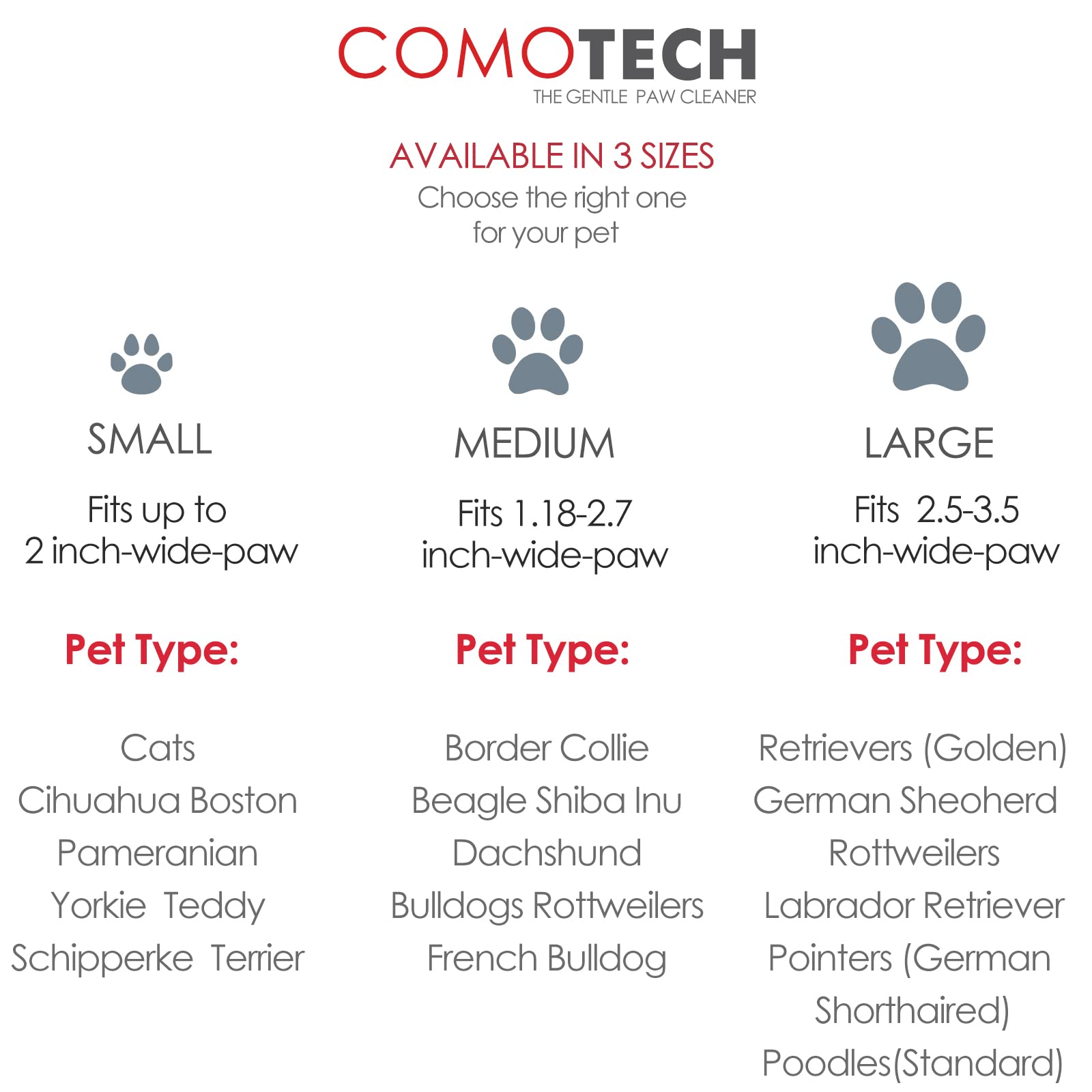 Comotech cepillo baño patitas, cepillado suave para patitas sensibles.