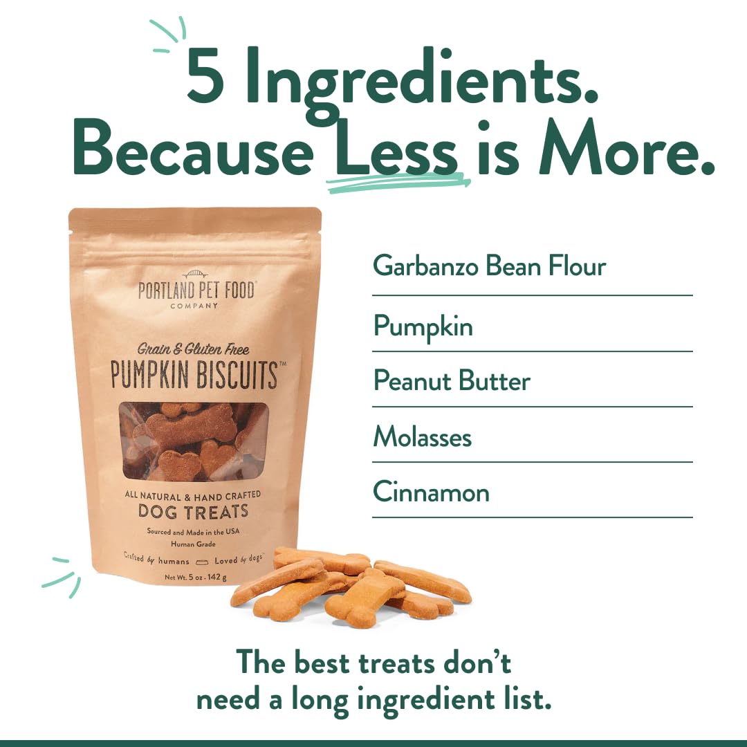 Portland Alimentos para Mascotas: porciones pequeñas para perros de todas las tallas.