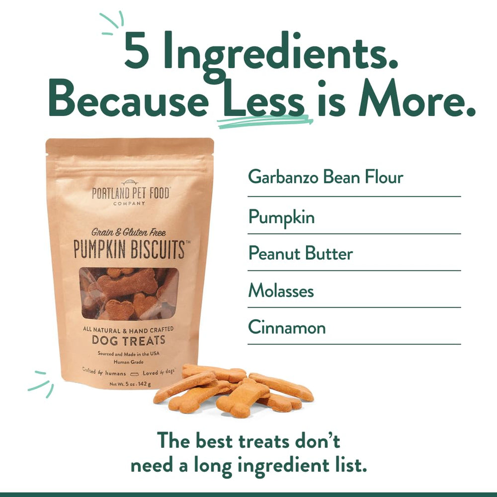 Portland Alimentos para Mascotas: porciones pequeñas para perros de todas las tallas.