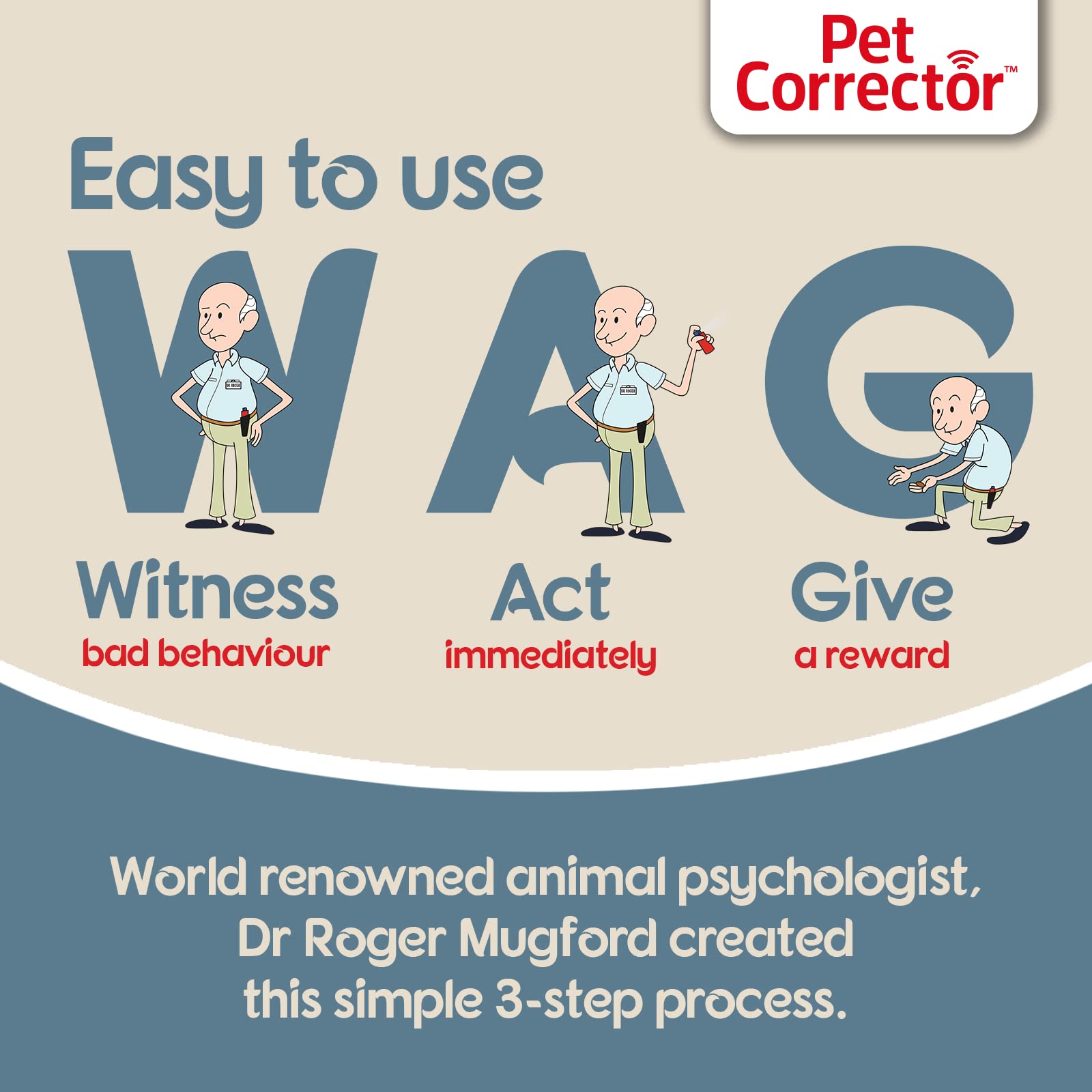 Técnica W.A.G. con Pet Corrector para redirigir conductas en perros.