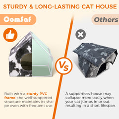 ComSaf funda-cama-gato-lavable gris, limpieza fácil para dueños ocupados.