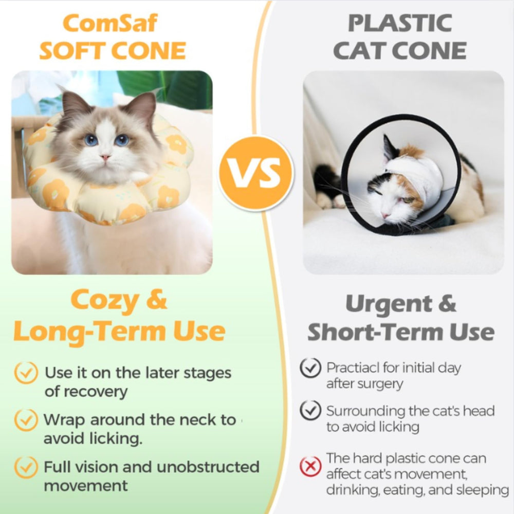 ConSaf cono impermeable y ligero para gatos, fácil de limpiar.