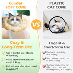 ConSaf cono impermeable y ligero para gatos, fácil de limpiar.