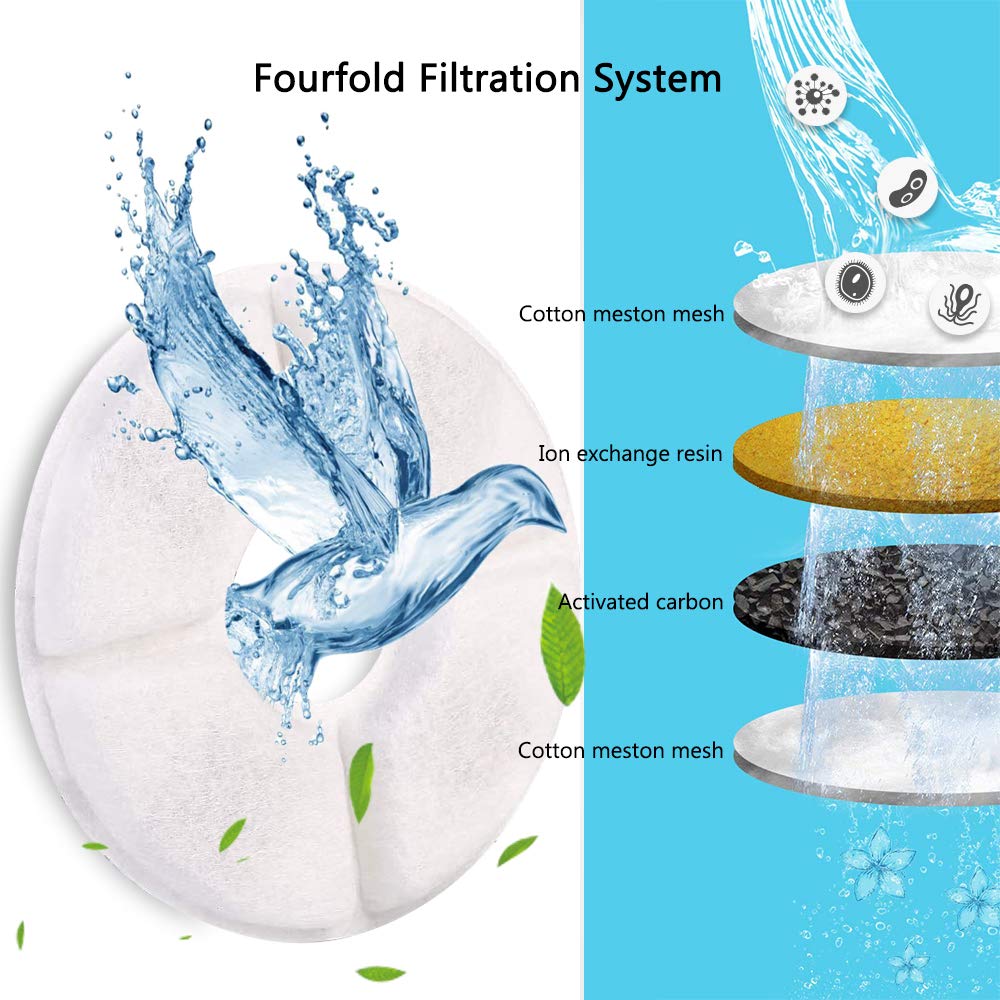 Capa de algodon filtrante para eliminar impurezas del agua.