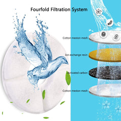 Capa de algodon filtrante para eliminar impurezas del agua.