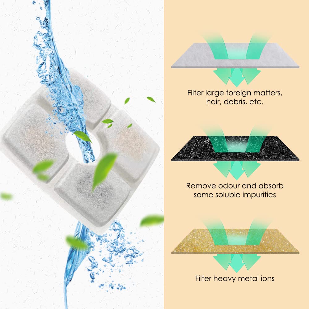 Comsmart fuente en uso diario, flujo estable de agua.