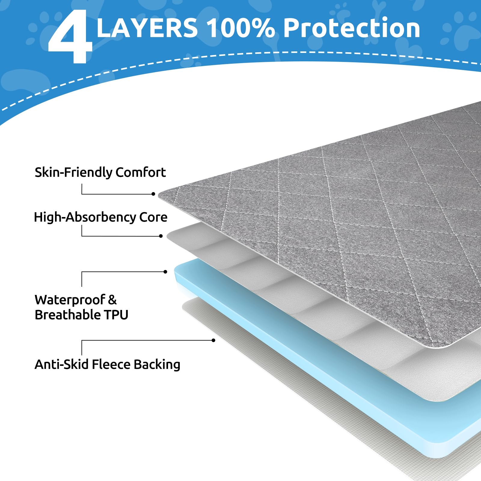 CoolShields protege muebles y suelos, área de mascotas seca.