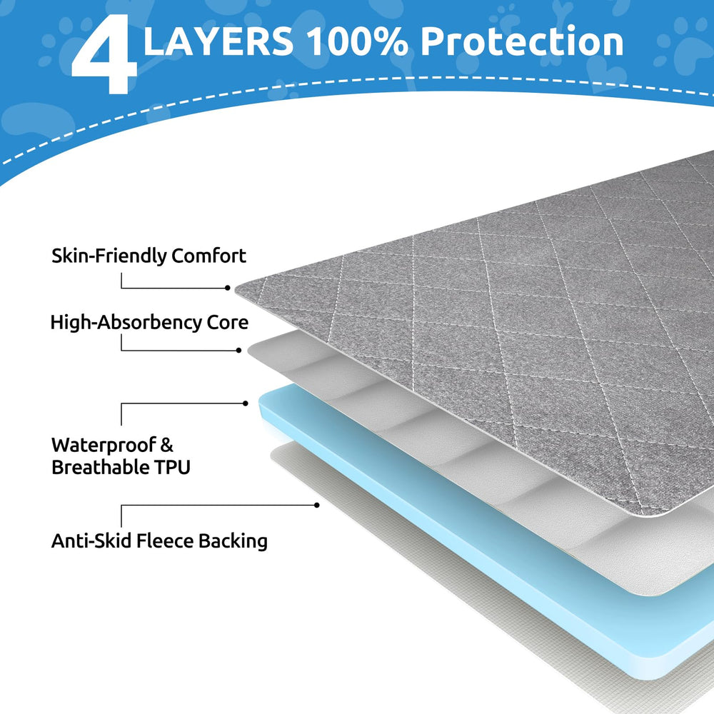 CoolShields protege muebles y suelos, área de mascotas seca.