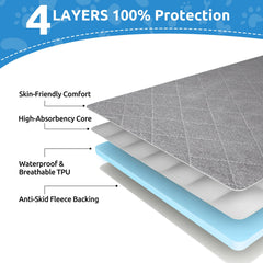 CoolShields tejido de terciopelo denso brinda confort para mascotas.