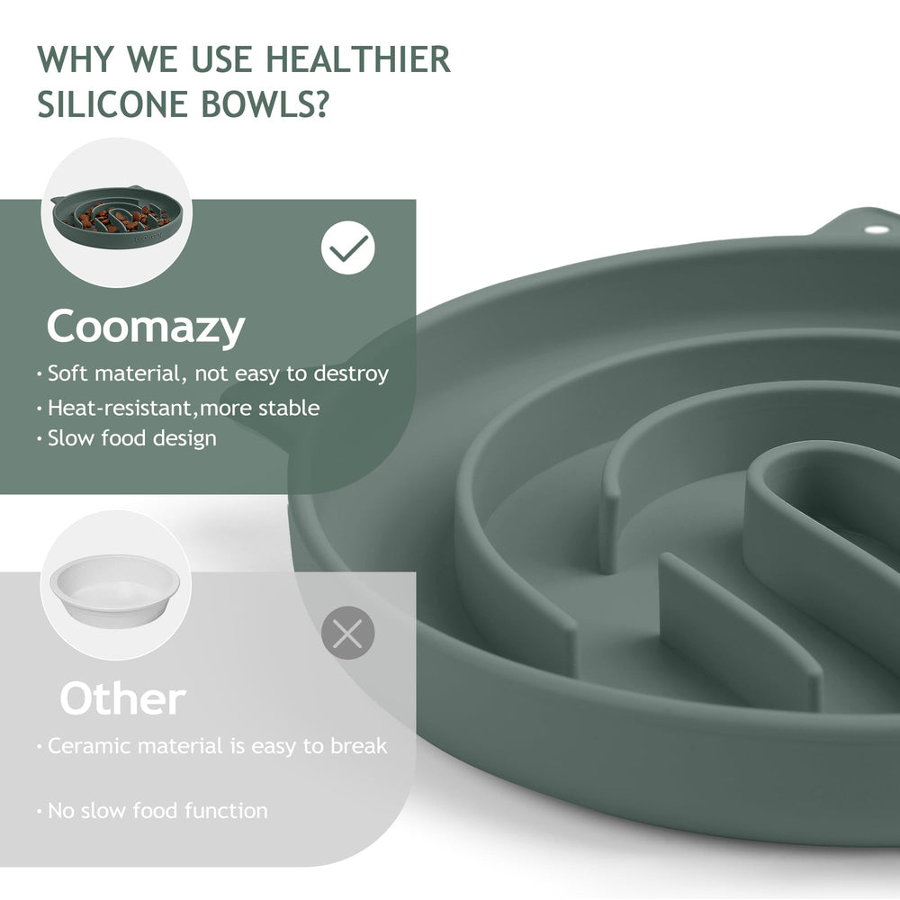 Coomazy apto para lavavajillas facilita la limpieza diaria