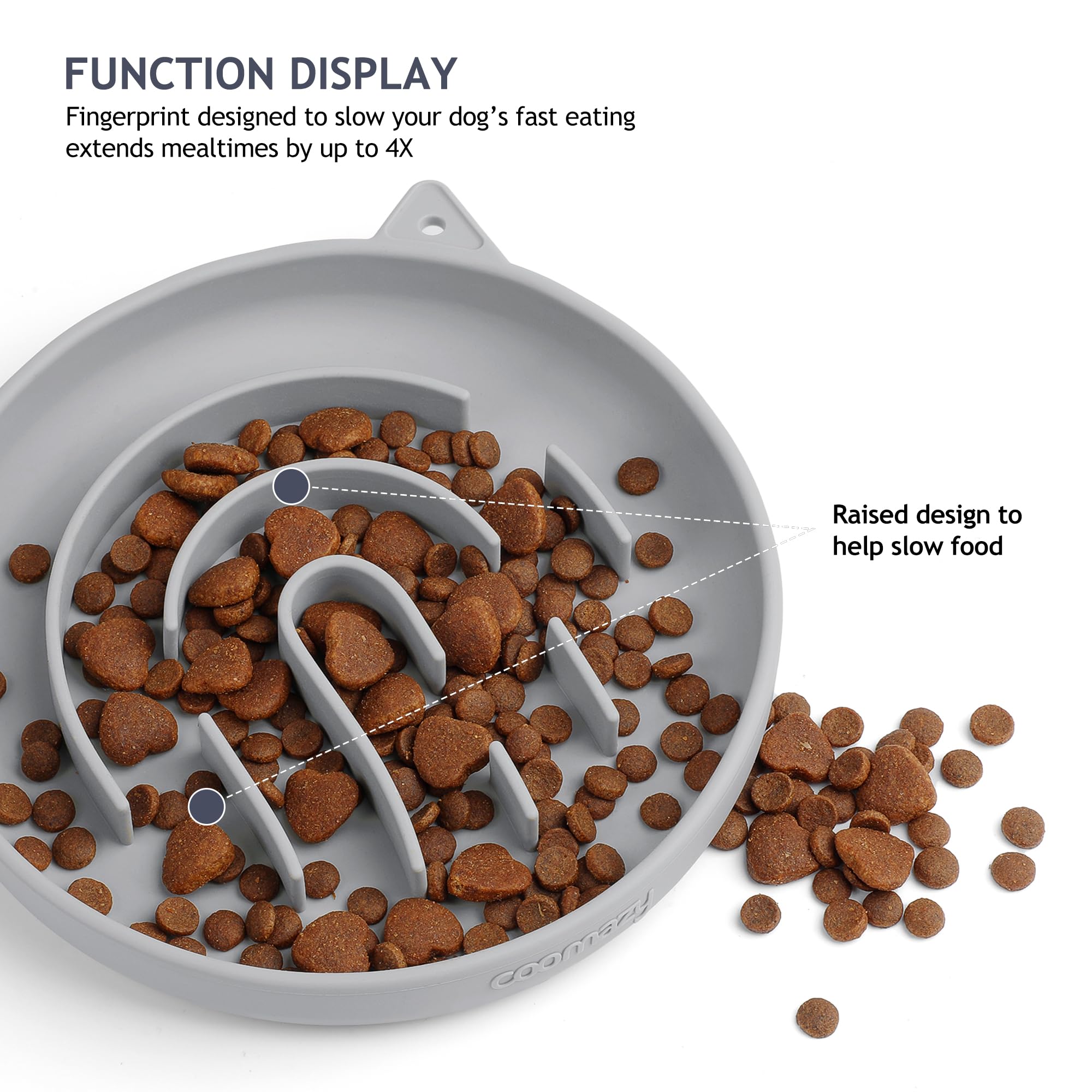 Coomazy diseno seguro y facil limpiar, ideal para entrenamiento de comida.