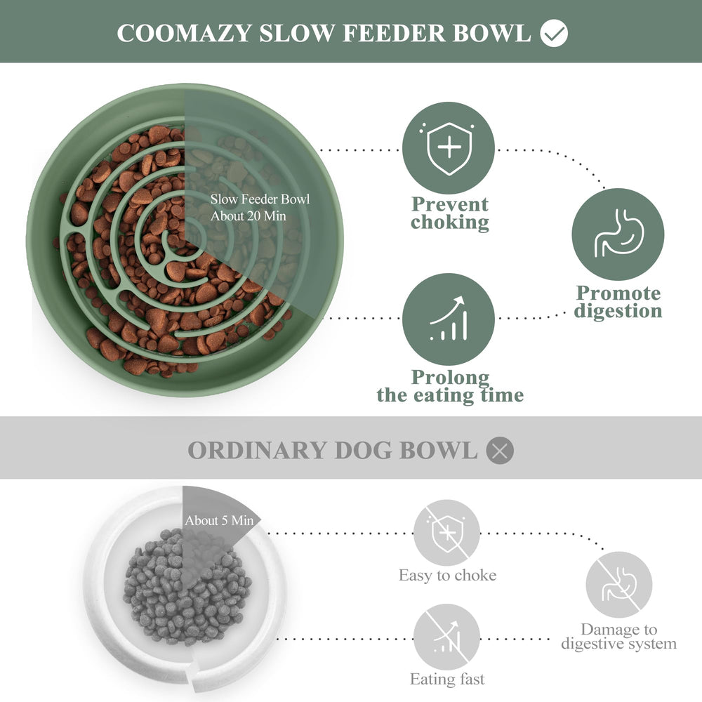 Coomazy silicona 100% apta para alimentos, seguro y duradero.