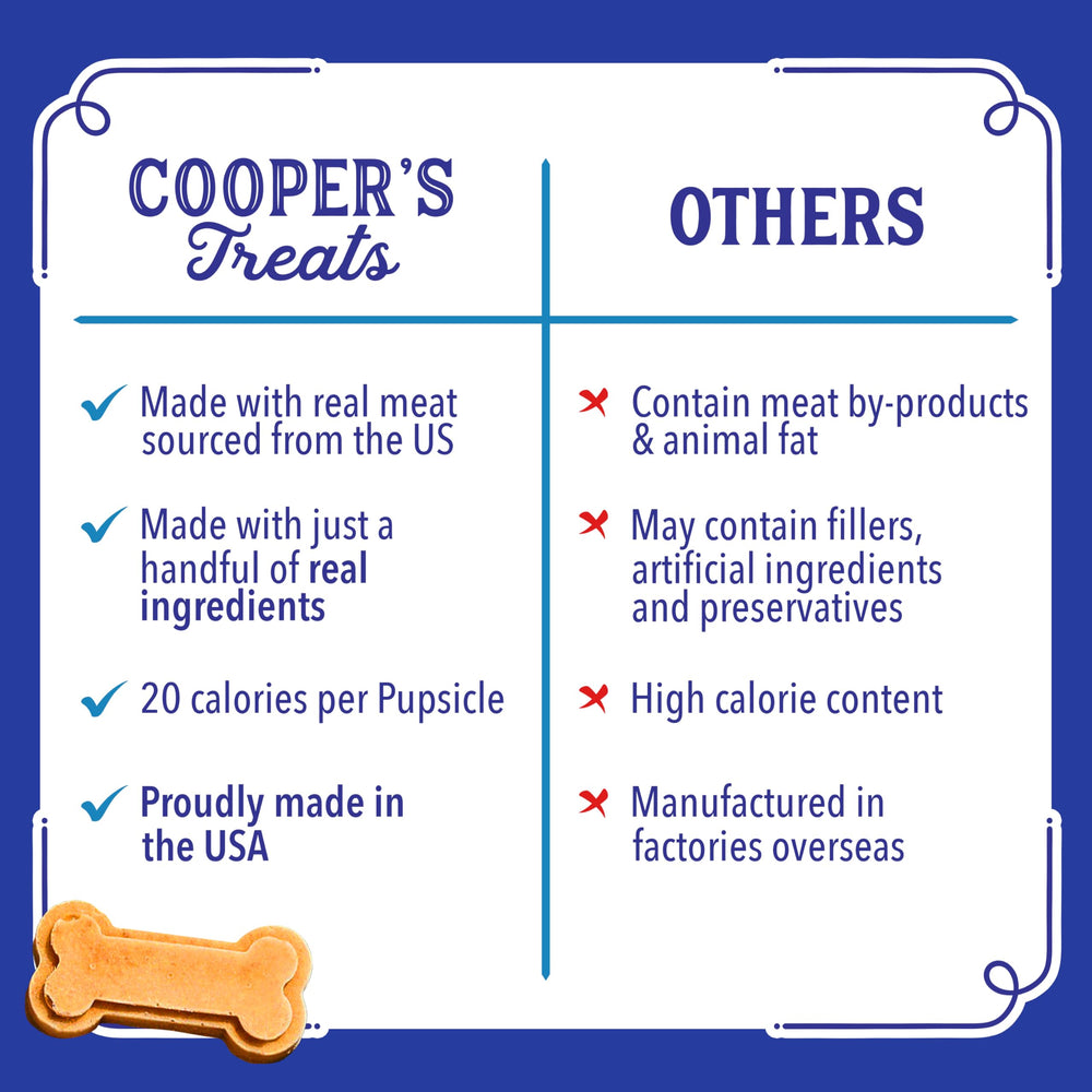 Recarga Pupsicle para perros pequeños, medianos y grandes listos para servir.