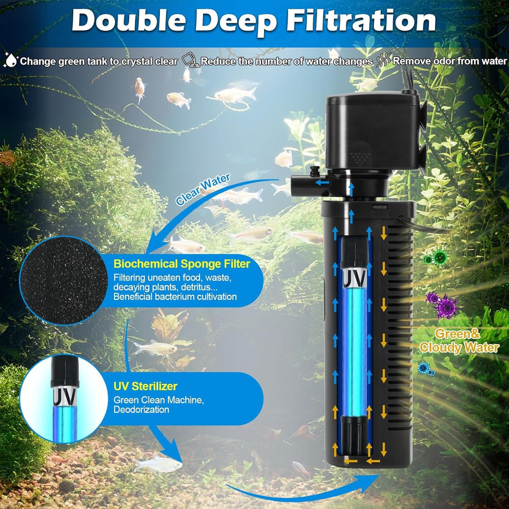 COOSPIDER filtro para agua verde, resultados visibles en días, agua más clara
