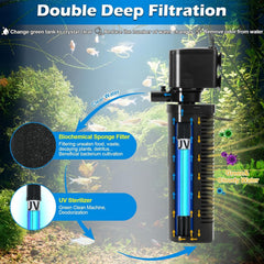 COOSPIDER filtro para agua verde, resultados visibles en días, agua más clara