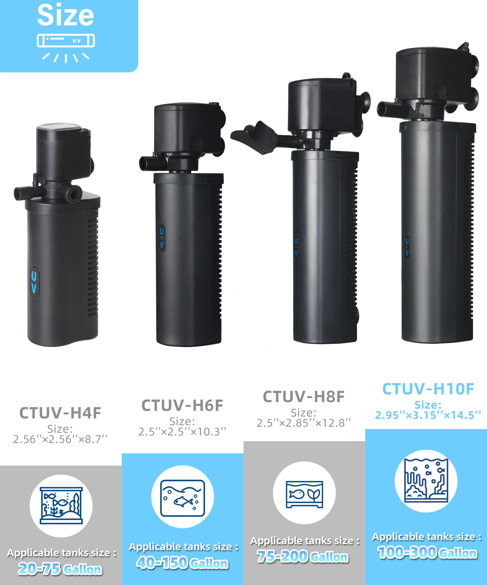 COOSPIDER filtro compacto para acuario facilita limpieza y mantenimiento regular