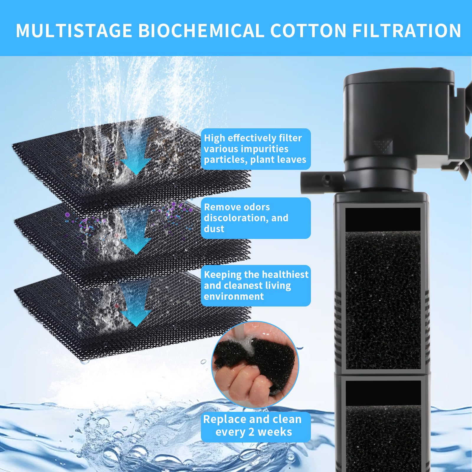 Válvula de aeración ajustable de Coospider-Repta para mayor oxígeno en el agua.